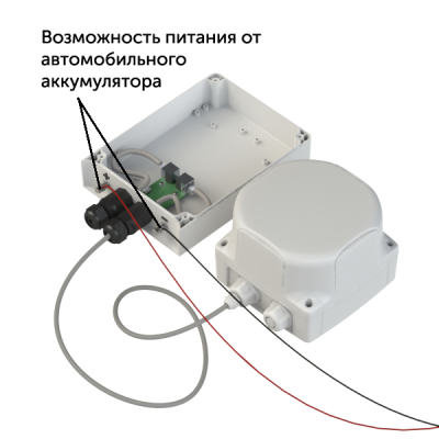 ACTIVE турист Автономный компактный уличный LTE-роутер